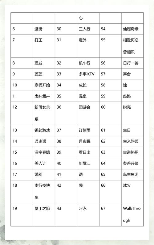 上下五千年在线阅读_中华上下五千年历史故事全集