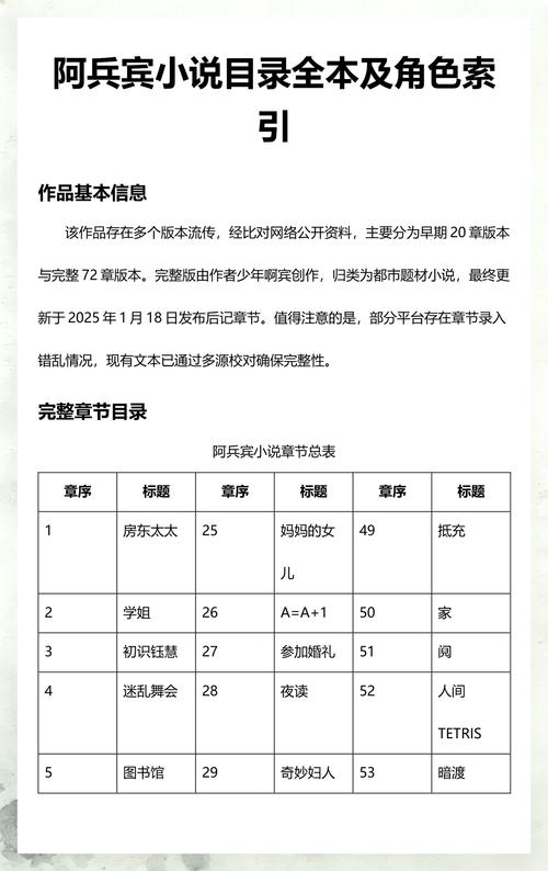 少阿宾宾在线全文阅读|热门小说无删减版