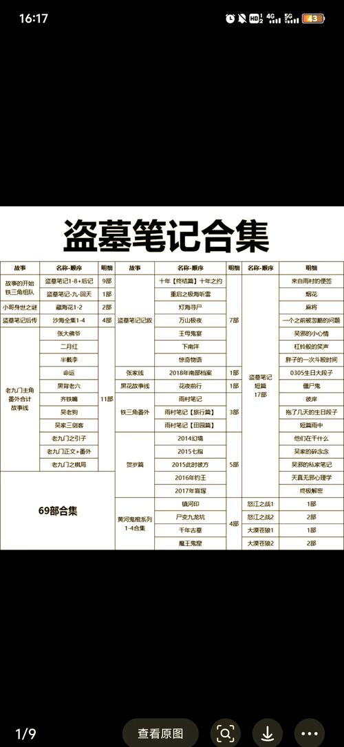 武动乾坤全文在线阅读 | 林动热血逆袭之路