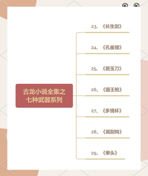 翻手为云全文在线阅读 | 经典小说剧情解析