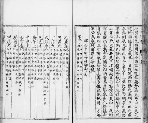三命通会在线阅读 | 八字命理经典古籍白话解析
