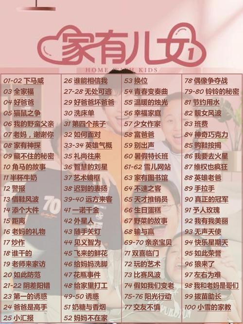 家庭幻想全文在线阅读录|沉浸式家庭幻想小说免费阅读